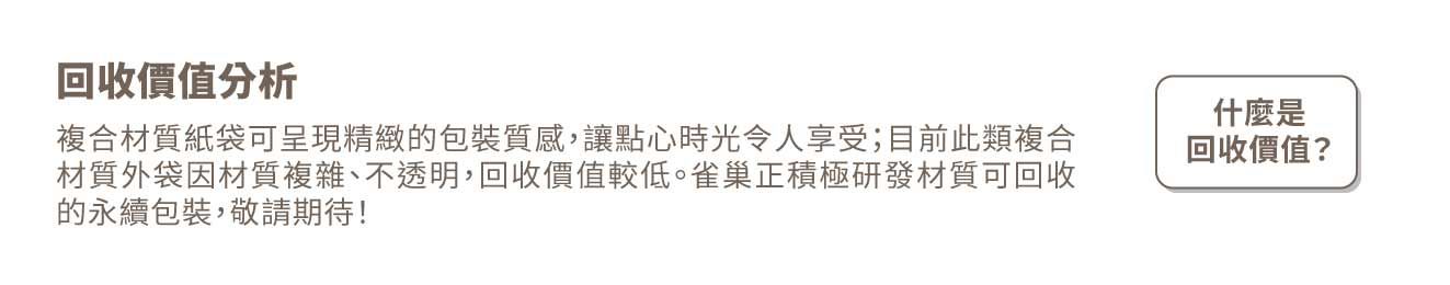 回收價值分析