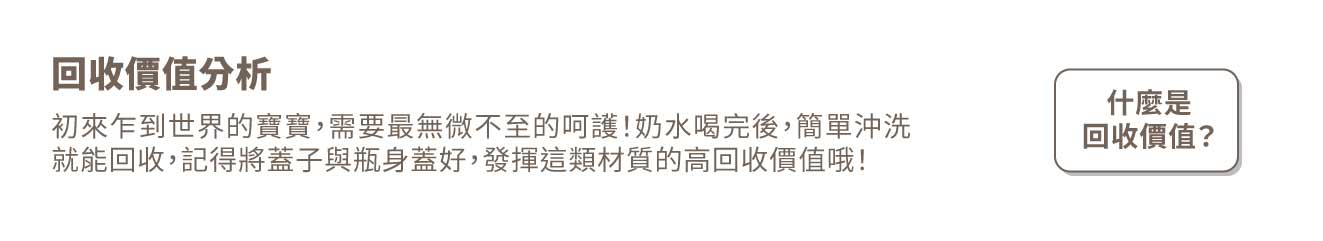 回收價值分析