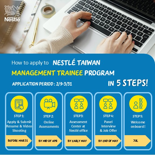How to apply to Management Trainee Program