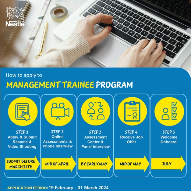 How to apply to Management Trainee Program