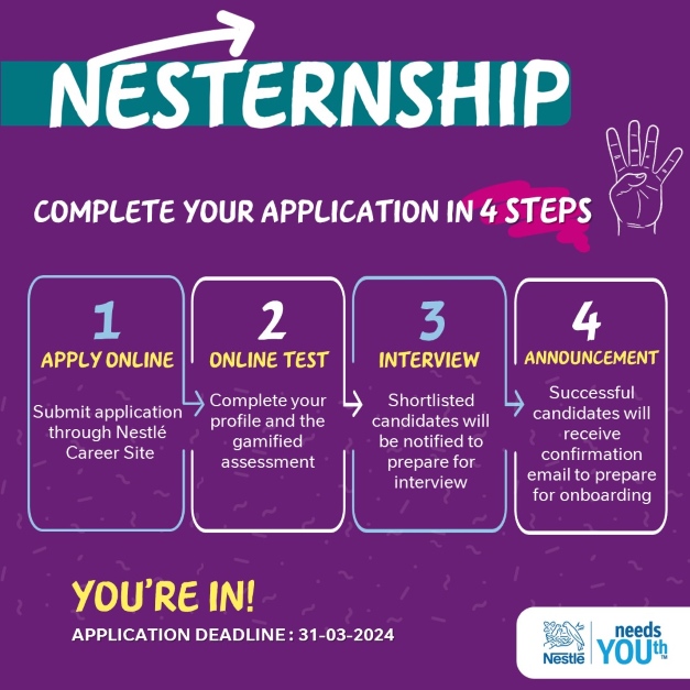 Nesternship complete your application in 4 steps