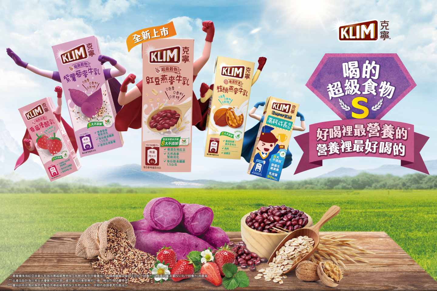 克寧 Superfood好禮雙重送 - 中獎名單