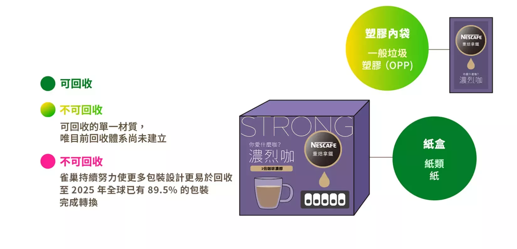 紙盒附塑膠內袋