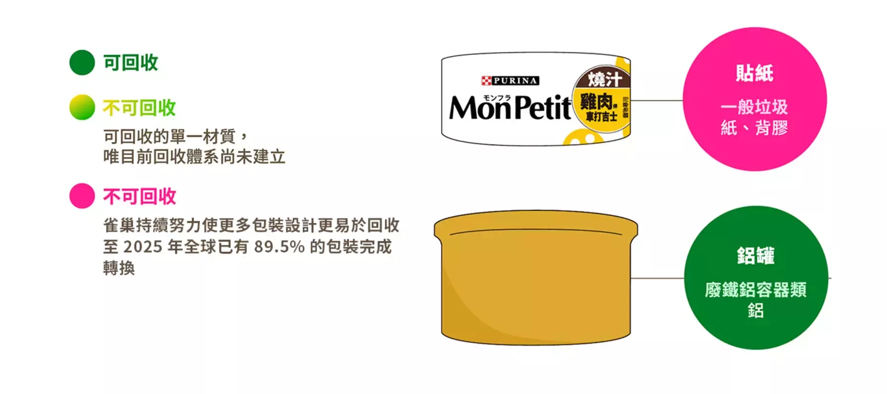 易拉罐