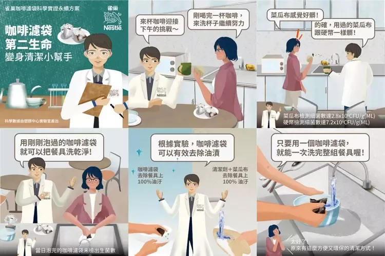 雀巢與財團法人塑膠中心共同合作，以科學實驗數據驗證咖啡濾袋清潔功能，堪比市售清潔劑與菜瓜布。
