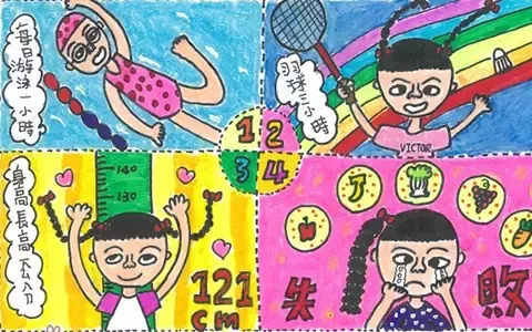 季軍：台中市中正國小三年級李Ｏ晞