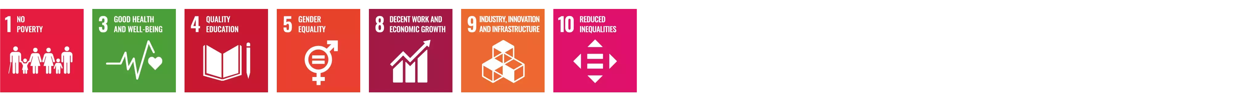 sustainability development goals
